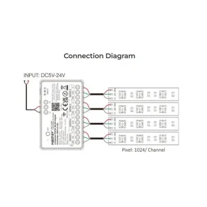 Tilbuddet slutter snart | Miboxer - LED Controller - WiFi, 2.4GHz RF - IP20 - 5V